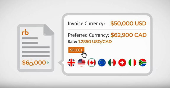 Ritchie Bros. Financial Services Currency Exchange. | Ritchie Bros